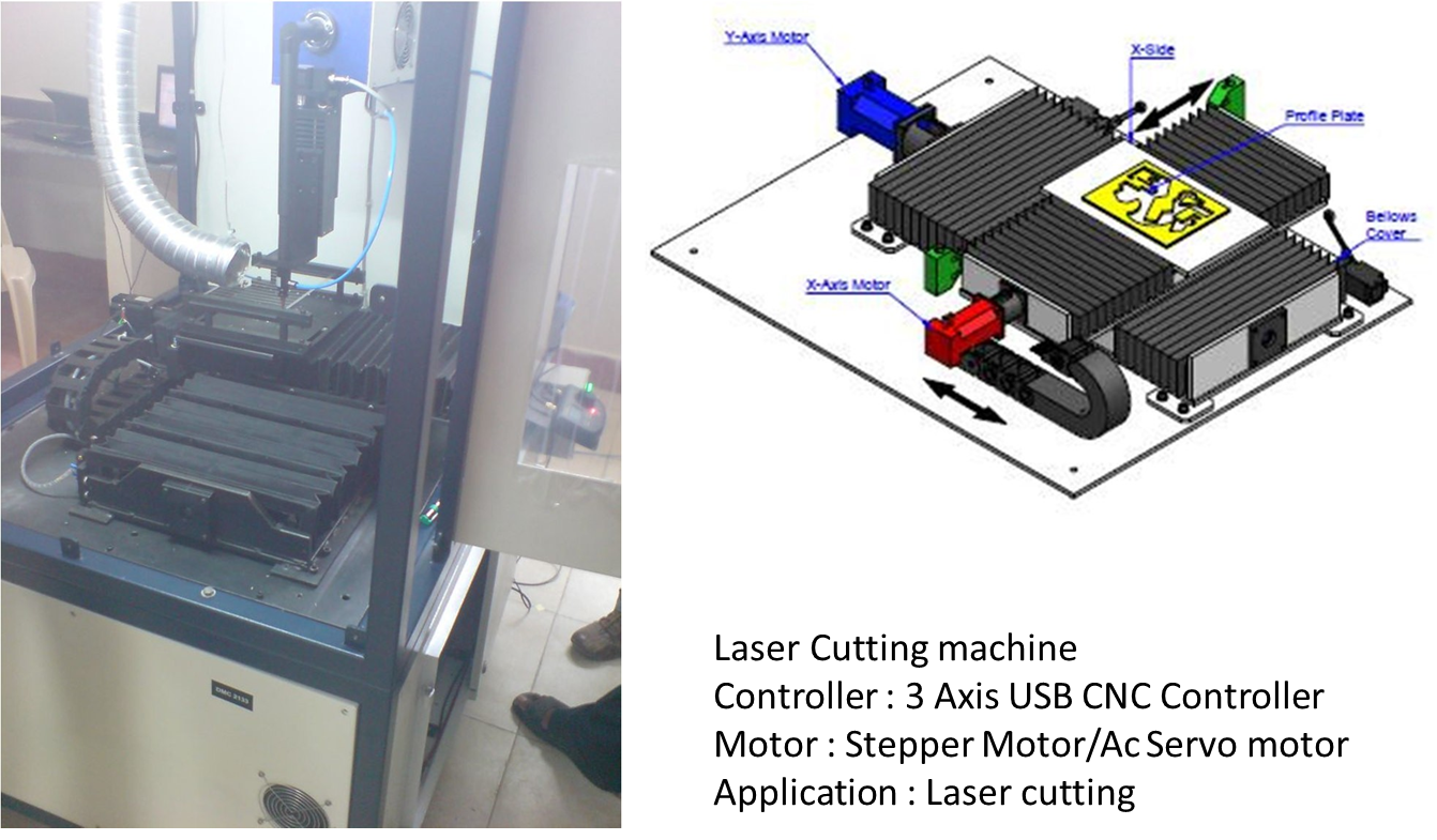 Laser Cutting machine  - Nova Tech