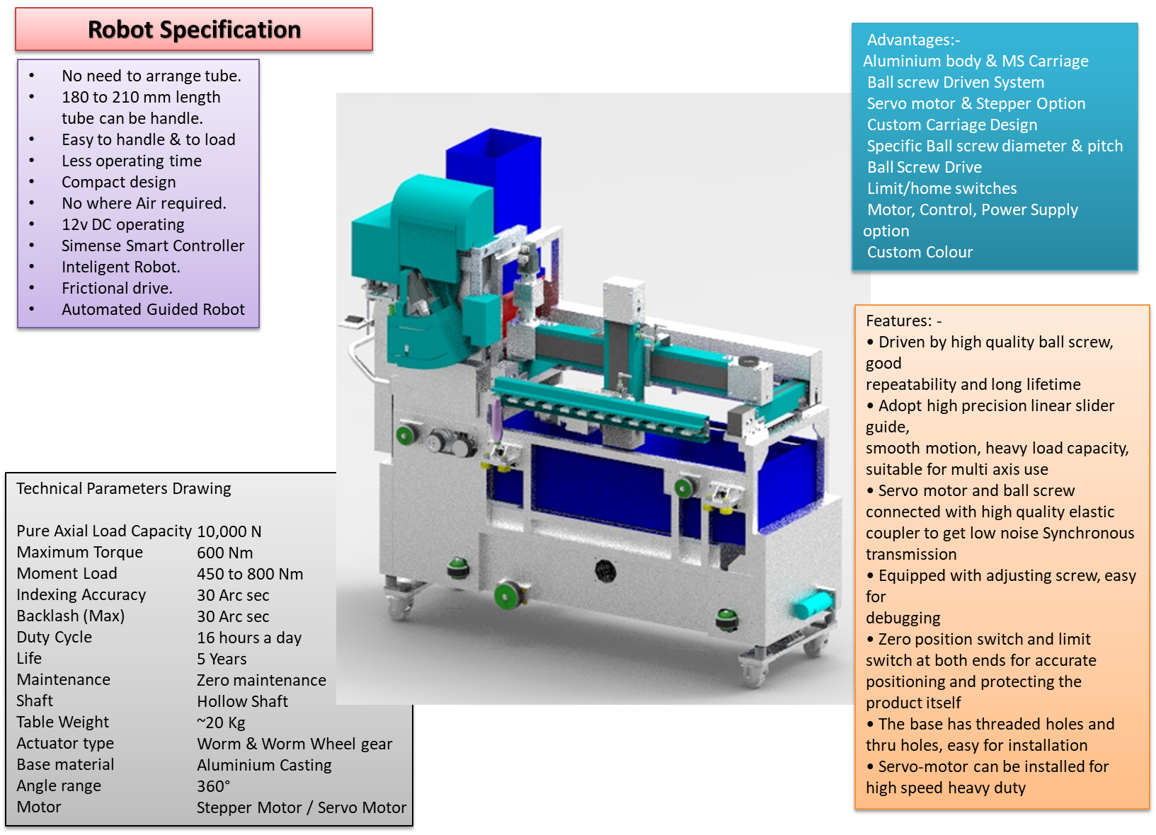 Auto Doffer Robot machine - Nova Tech
