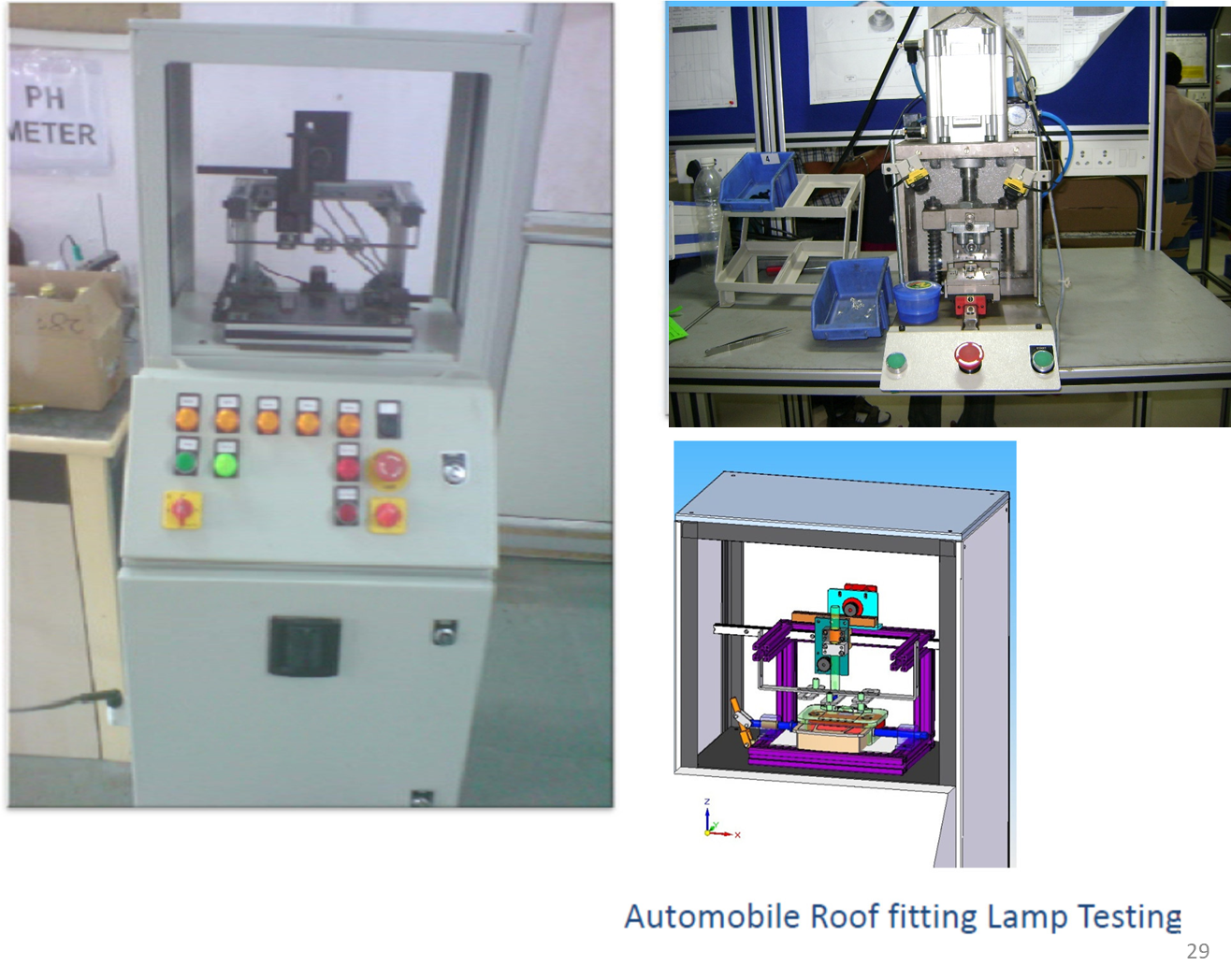 Automobile Lamp operation Testing machine