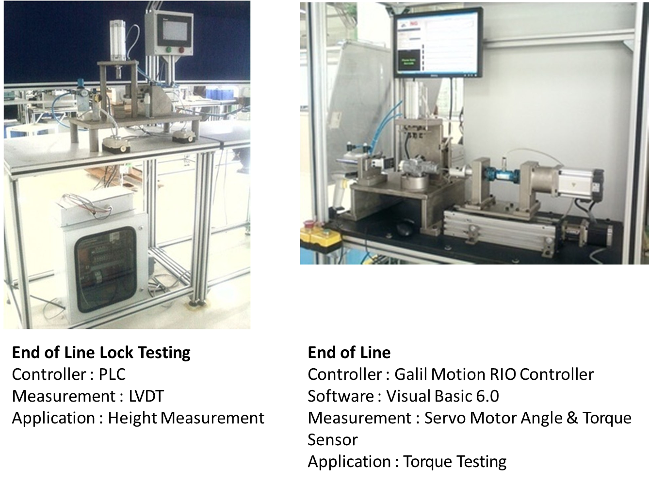 Automobile Torque load testing End line