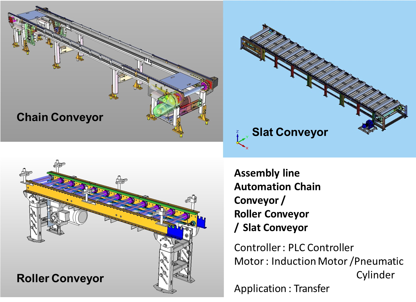 Chain Conveyor, Roller Conveyor, Slat Conveyor