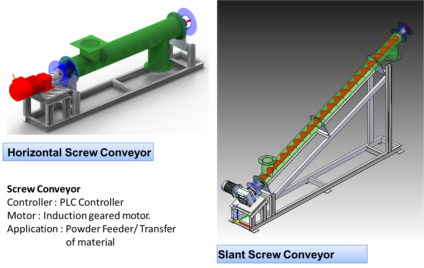Chain Conveyor, Roller Conveyor, Slat Conveyor