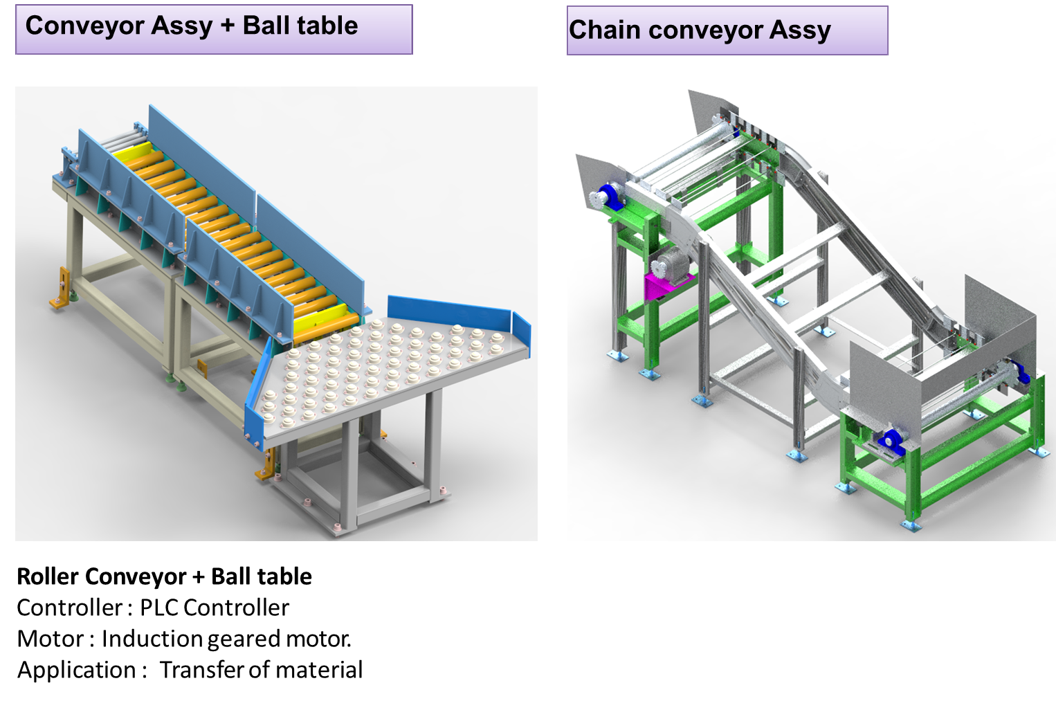 Roller Conveyor, ball table -Nova Tech
