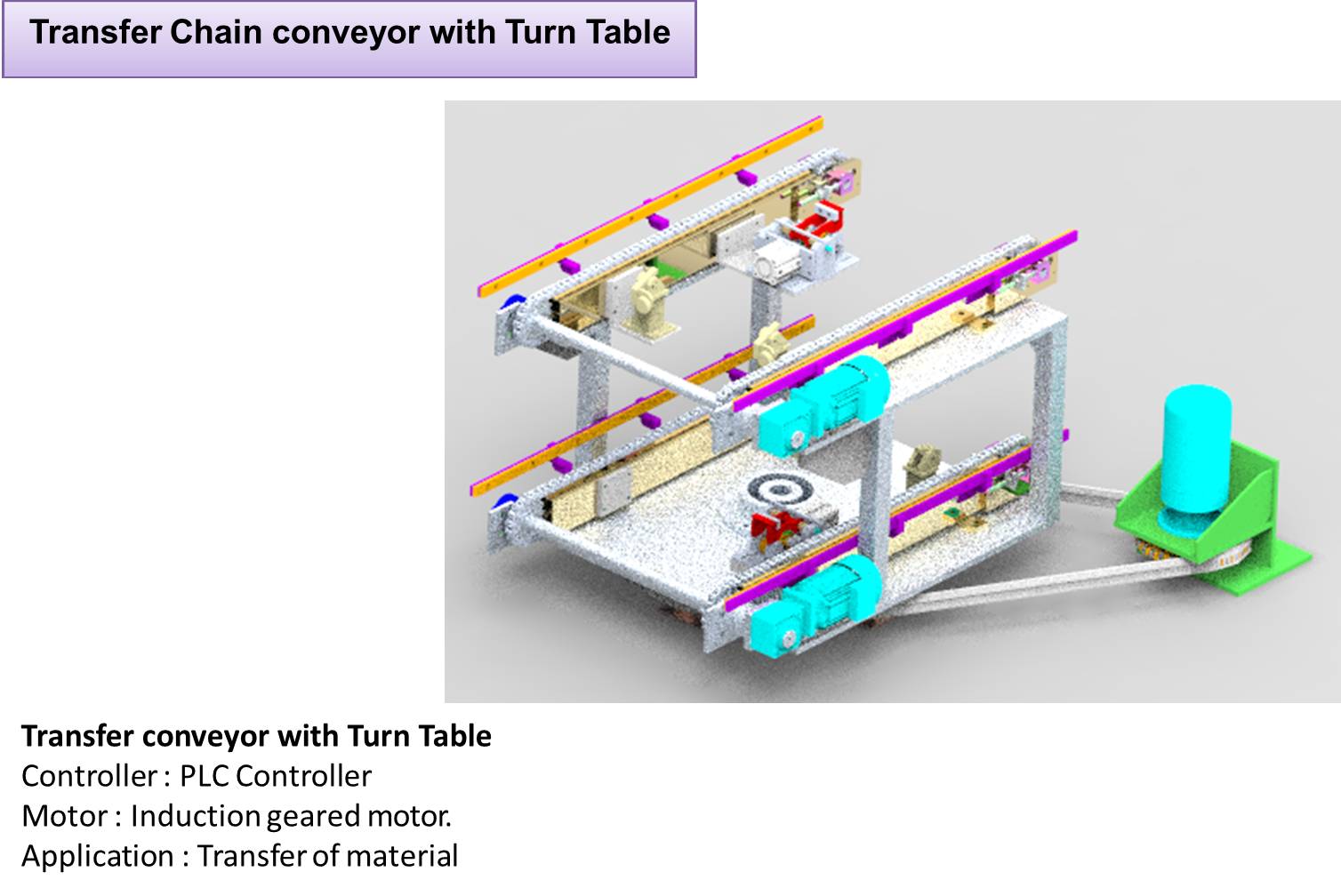 Turn Table, Chain Lifters — Nova-Tech