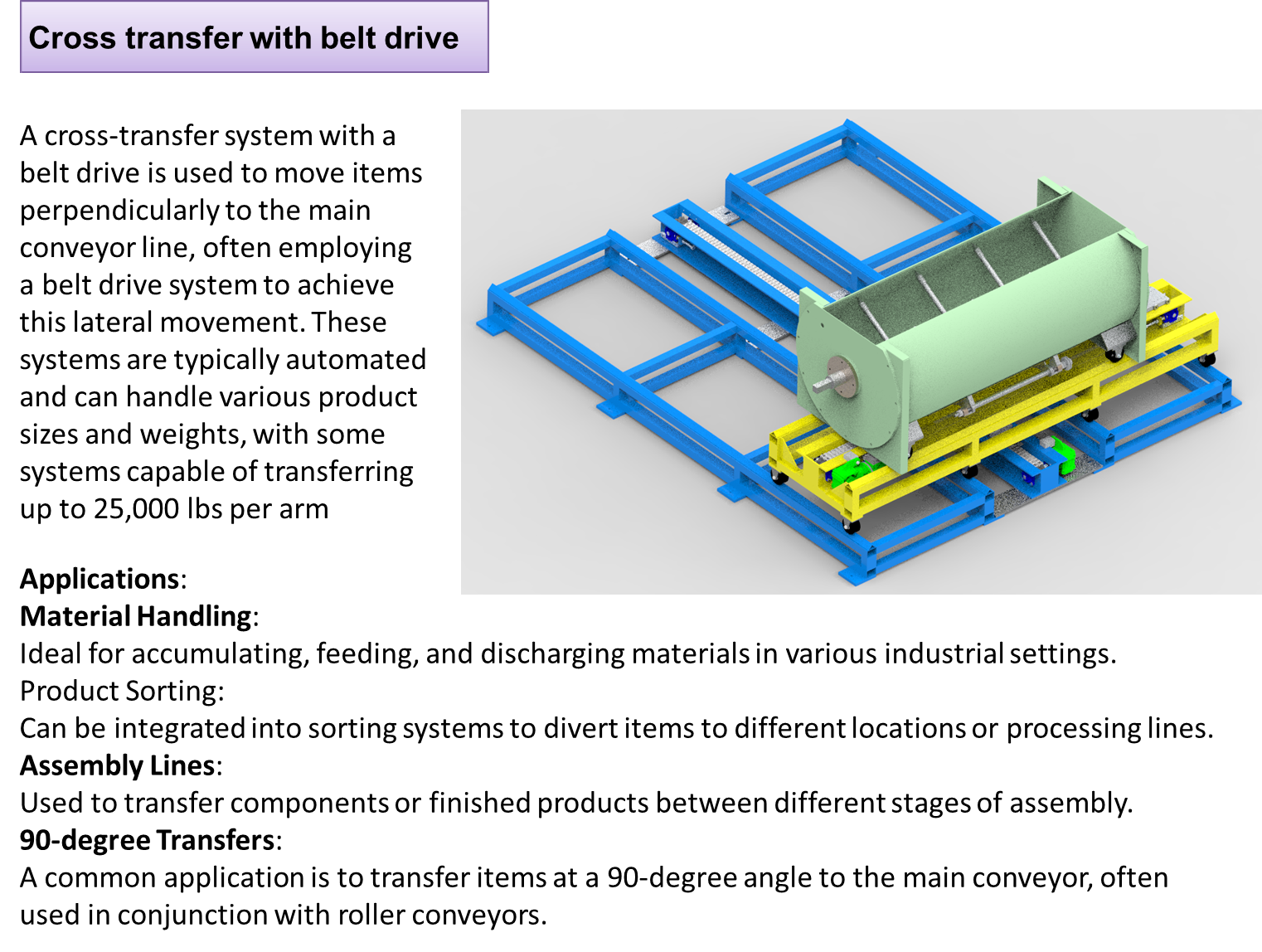 Cross Transfer , Belt actuator, Chain Actuator - Nova-Tech