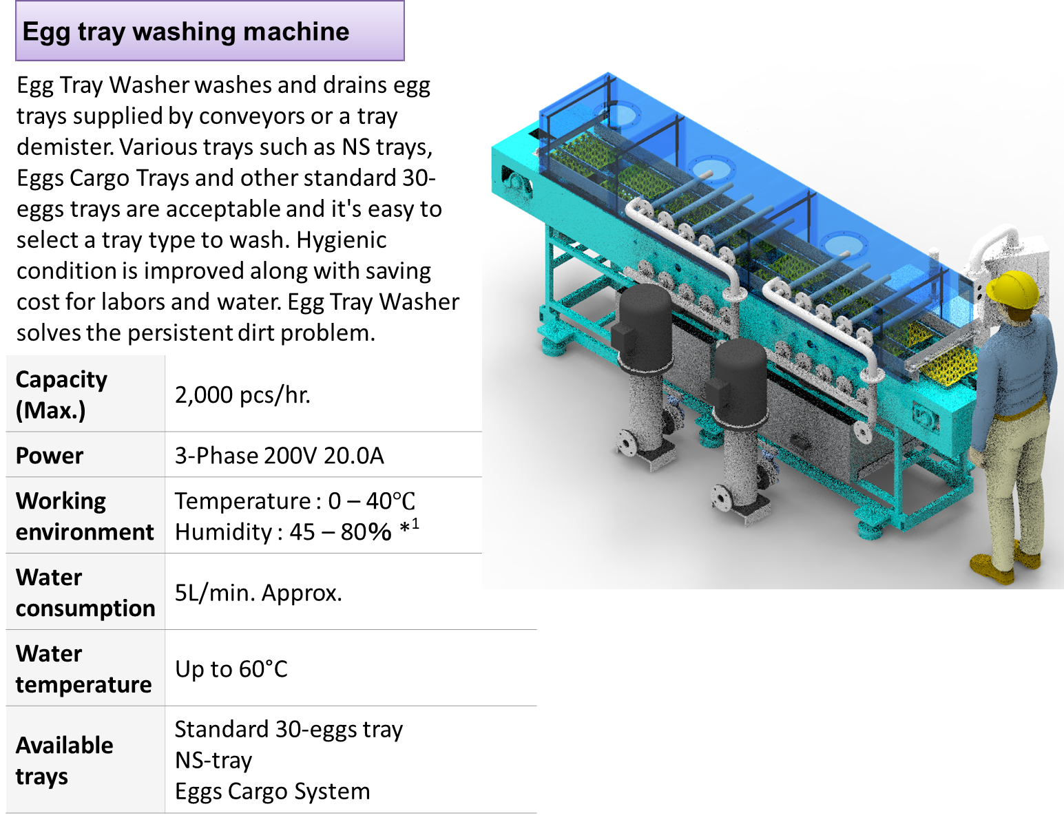 Egg Tray Washing machine by Nova tech e with conveyor