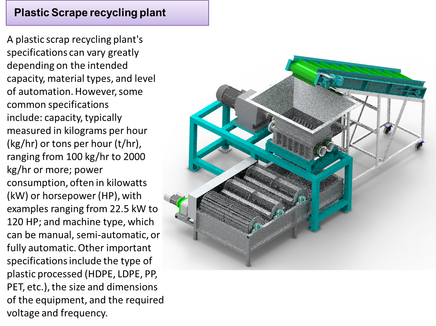 Plastic waste recycle — Nova-Tech